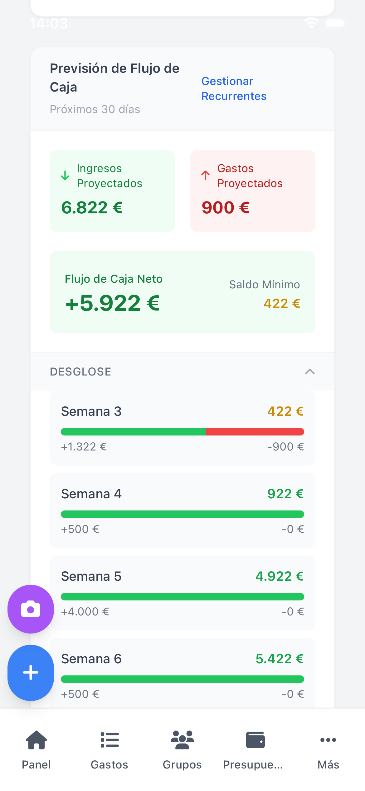 Finanzas Personales, en Pareja y con Amigos | Lurio
